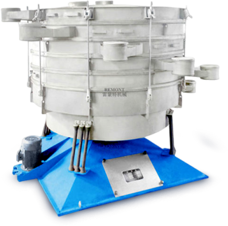 個(gè)性化定制能力